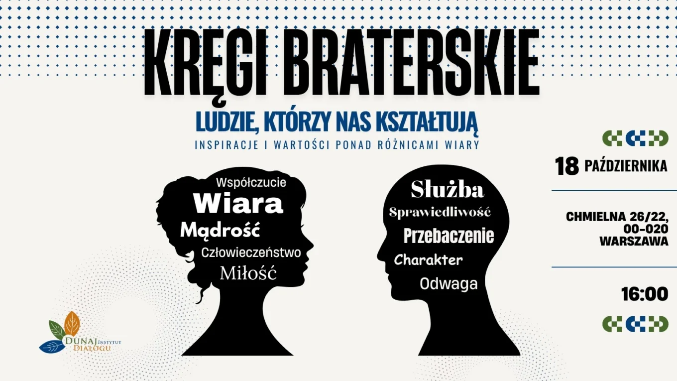 Kręgi Braterskie: Ludzie, którzy nas kształtują – People who shaped us